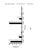 METHOD FOR DETECTING HUMAN PARVOVIRUS ANTIGEN diagram and image