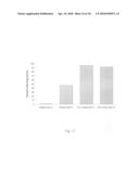 Methods of identifying respondents to hypoxia inducible factor 1-alpha inhibitors diagram and image