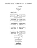 HIGH THROUGHPUT FLOW CYTOMETRY SYSTEM AND METHOD diagram and image