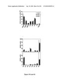 Compositions And Methods Of A Phosphatidic Acid Binding Protein diagram and image