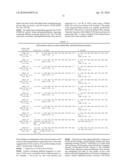 Compositions And Methods Of A Phosphatidic Acid Binding Protein diagram and image