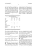 METHODS AND KITS FOR THE RAPID DETERMINATION OF PATIENTS AT HIGH RISK OF DEATH DURING SEVERE SEPSIS AND SEPTIC SHOCK diagram and image