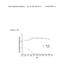 TWO-PHOTON PROBE FOR REAL-TIME MONITORING OF INTRACELLULAR CALCIUM IONS, METHOD FOR PREPARING THE PROBE AND METHOD FOR REAL-TIME MONITORING OF INTRACELLULAR CALCIUM IONS USING THE PROBE, diagram and image