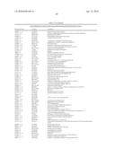 MULTIPOTENT/PLURIPOTENT CELLS AND METHODS diagram and image