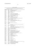 MULTIPOTENT/PLURIPOTENT CELLS AND METHODS diagram and image