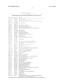 MULTIPOTENT/PLURIPOTENT CELLS AND METHODS diagram and image