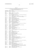 MULTIPOTENT/PLURIPOTENT CELLS AND METHODS diagram and image