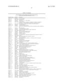 MULTIPOTENT/PLURIPOTENT CELLS AND METHODS diagram and image