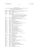 MULTIPOTENT/PLURIPOTENT CELLS AND METHODS diagram and image