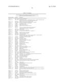 MULTIPOTENT/PLURIPOTENT CELLS AND METHODS diagram and image