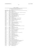 MULTIPOTENT/PLURIPOTENT CELLS AND METHODS diagram and image