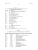 MULTIPOTENT/PLURIPOTENT CELLS AND METHODS diagram and image