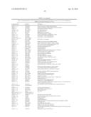 MULTIPOTENT/PLURIPOTENT CELLS AND METHODS diagram and image