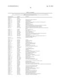 MULTIPOTENT/PLURIPOTENT CELLS AND METHODS diagram and image