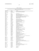 MULTIPOTENT/PLURIPOTENT CELLS AND METHODS diagram and image