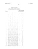 MULTIPOTENT/PLURIPOTENT CELLS AND METHODS diagram and image