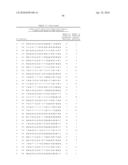 MULTIPOTENT/PLURIPOTENT CELLS AND METHODS diagram and image