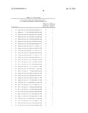 MULTIPOTENT/PLURIPOTENT CELLS AND METHODS diagram and image