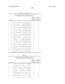 MULTIPOTENT/PLURIPOTENT CELLS AND METHODS diagram and image