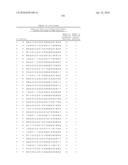 MULTIPOTENT/PLURIPOTENT CELLS AND METHODS diagram and image