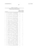 MULTIPOTENT/PLURIPOTENT CELLS AND METHODS diagram and image