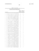 MULTIPOTENT/PLURIPOTENT CELLS AND METHODS diagram and image