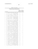 MULTIPOTENT/PLURIPOTENT CELLS AND METHODS diagram and image