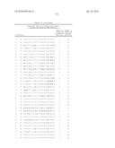 MULTIPOTENT/PLURIPOTENT CELLS AND METHODS diagram and image