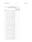 MULTIPOTENT/PLURIPOTENT CELLS AND METHODS diagram and image