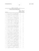 MULTIPOTENT/PLURIPOTENT CELLS AND METHODS diagram and image