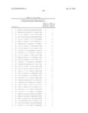 MULTIPOTENT/PLURIPOTENT CELLS AND METHODS diagram and image