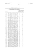 MULTIPOTENT/PLURIPOTENT CELLS AND METHODS diagram and image