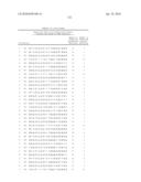 MULTIPOTENT/PLURIPOTENT CELLS AND METHODS diagram and image