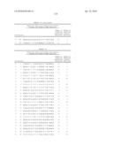 MULTIPOTENT/PLURIPOTENT CELLS AND METHODS diagram and image