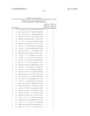 MULTIPOTENT/PLURIPOTENT CELLS AND METHODS diagram and image