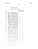 MULTIPOTENT/PLURIPOTENT CELLS AND METHODS diagram and image