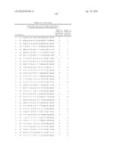 MULTIPOTENT/PLURIPOTENT CELLS AND METHODS diagram and image