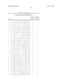 MULTIPOTENT/PLURIPOTENT CELLS AND METHODS diagram and image