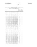 MULTIPOTENT/PLURIPOTENT CELLS AND METHODS diagram and image