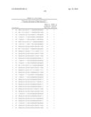 MULTIPOTENT/PLURIPOTENT CELLS AND METHODS diagram and image