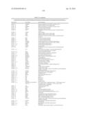 MULTIPOTENT/PLURIPOTENT CELLS AND METHODS diagram and image