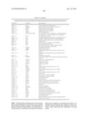 MULTIPOTENT/PLURIPOTENT CELLS AND METHODS diagram and image