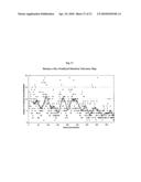 MULTIPOTENT/PLURIPOTENT CELLS AND METHODS diagram and image