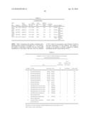 MULTIPOTENT/PLURIPOTENT CELLS AND METHODS diagram and image