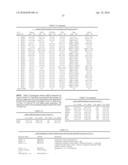 MULTIPOTENT/PLURIPOTENT CELLS AND METHODS diagram and image