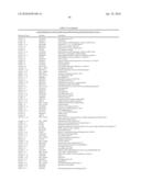 MULTIPOTENT/PLURIPOTENT CELLS AND METHODS diagram and image