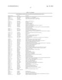 MULTIPOTENT/PLURIPOTENT CELLS AND METHODS diagram and image