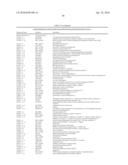 MULTIPOTENT/PLURIPOTENT CELLS AND METHODS diagram and image