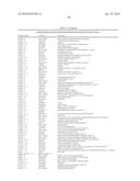 MULTIPOTENT/PLURIPOTENT CELLS AND METHODS diagram and image