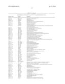 MULTIPOTENT/PLURIPOTENT CELLS AND METHODS diagram and image